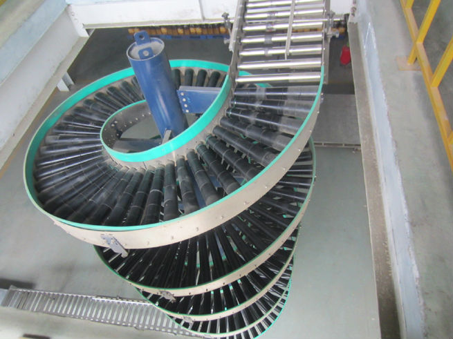 Spiral conveyor